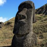 山に埋もれるモアイ像：チリ・イースター島の世界遺産